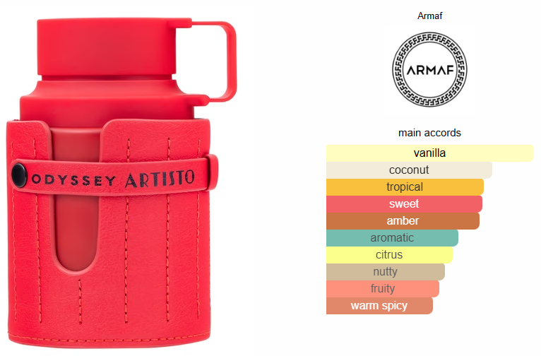 ODYSSEY ARTISTO THE RED EDITION 3.4 oz by Armaf